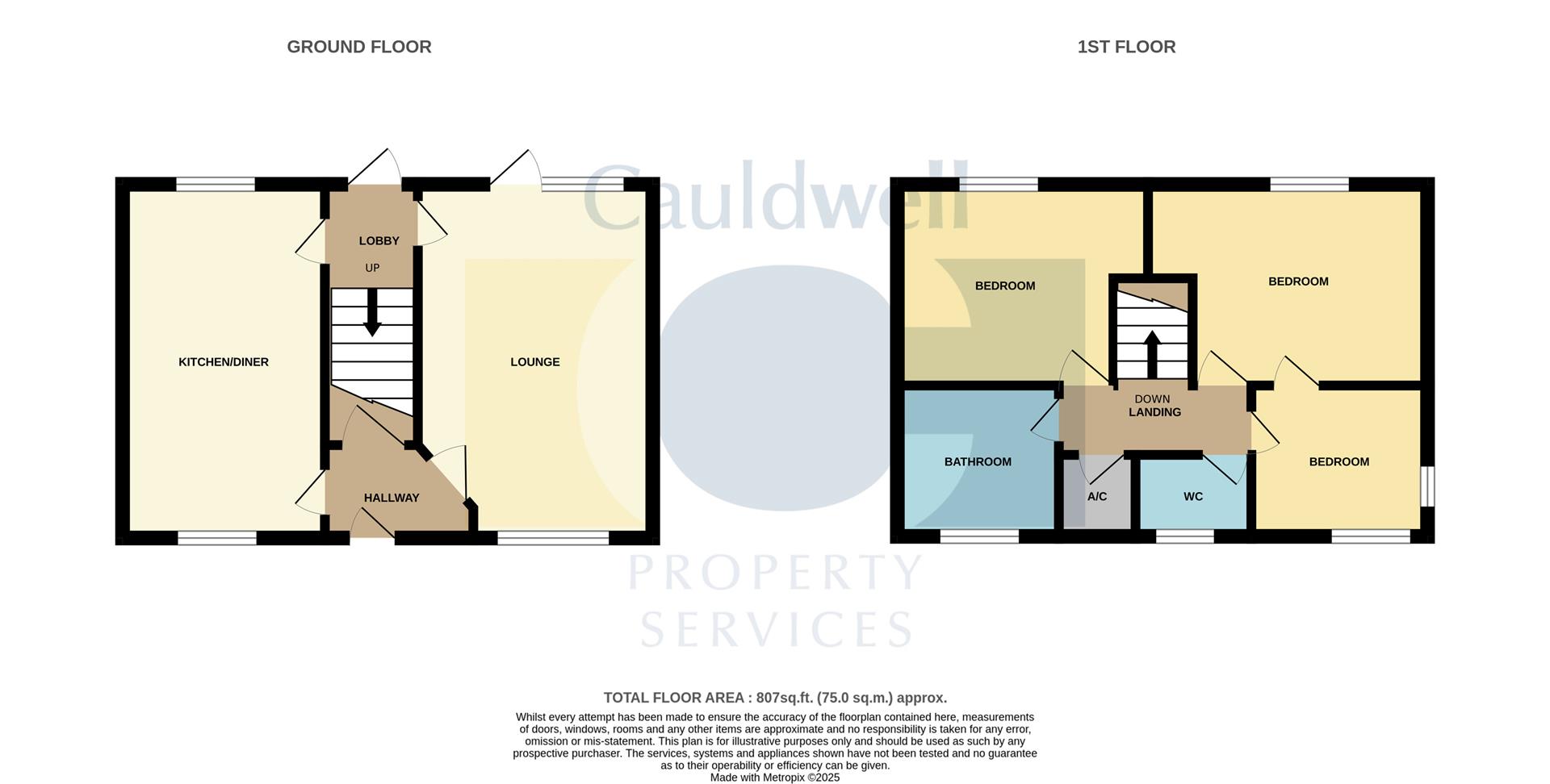 Runford Court, Shenley Lodge, Milton Keynes